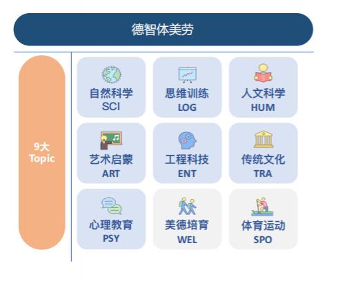 飞象星球双师素质课堂